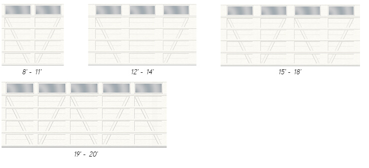 Layouts Configuration V, Cœur 2 lattes